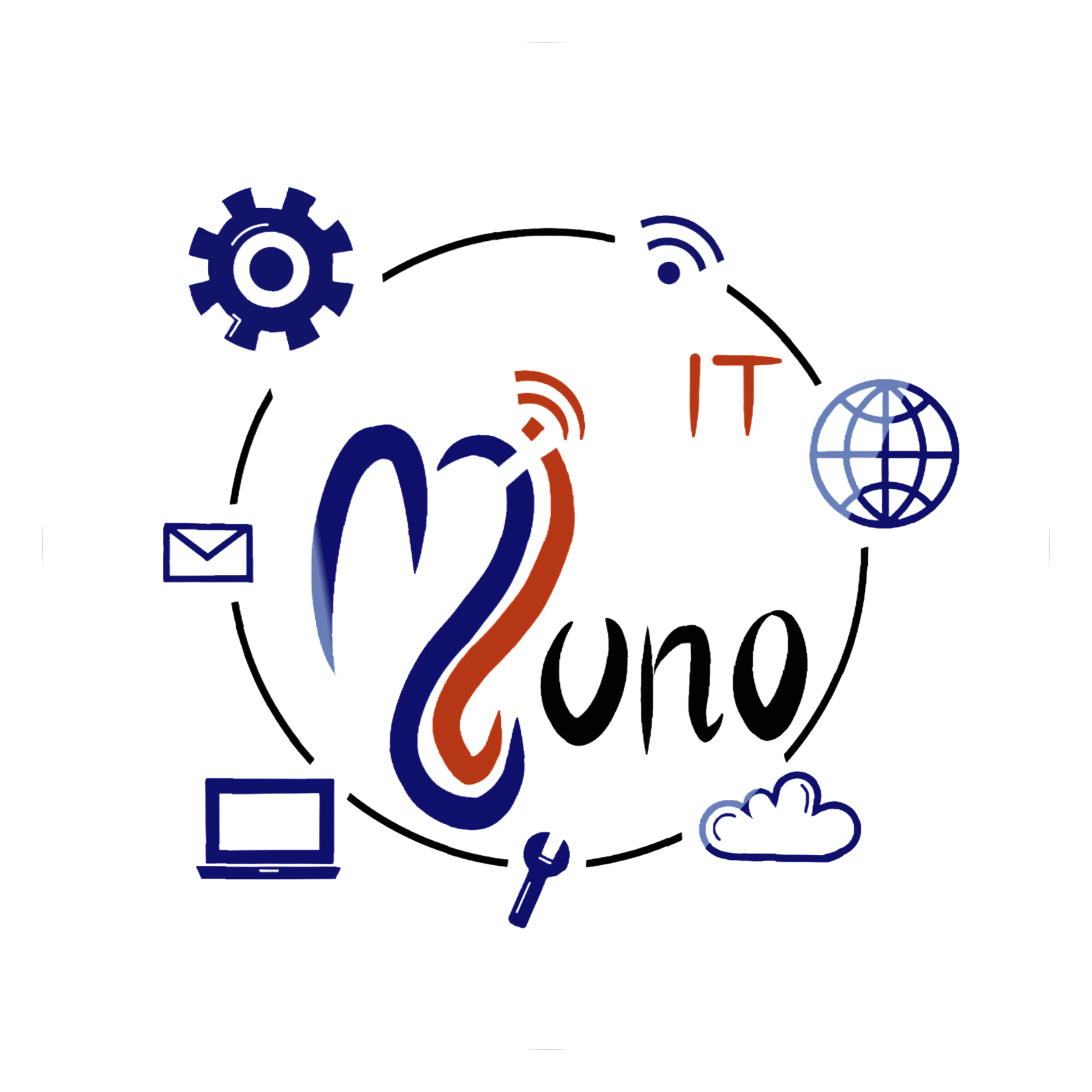 Logo MLuno
